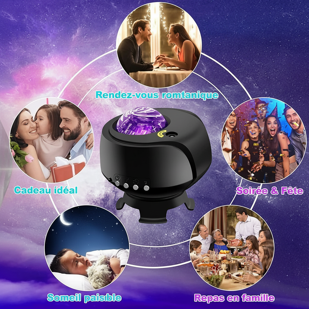Infographie projecteur galaxie en français