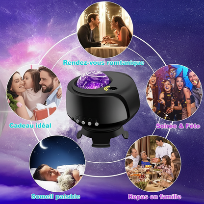 Infographie projecteur galaxie en français